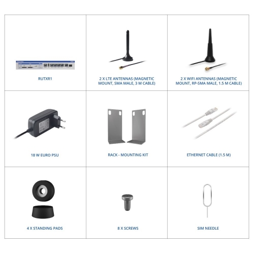 Rutxr1 Router 4g Lte Wifi Ac 2xsim Sfp-wan 4xlan/wan Gigabit