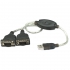 Adapter Konwerter Usb Na 2x Rs232/com